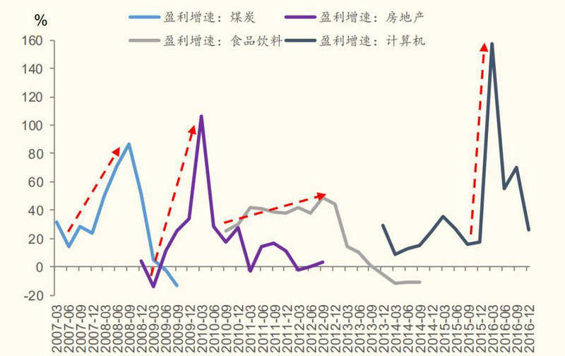 关于真金白银_真金白银是谚语吗