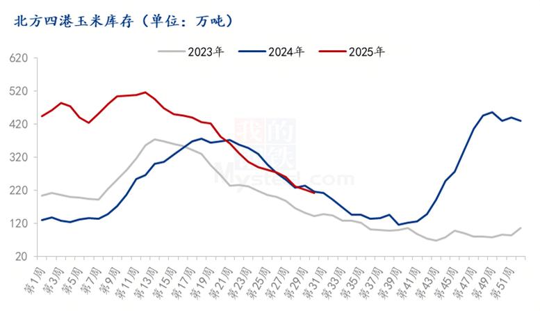 配股股票何时可以买卖交易（在哪可以买股票）