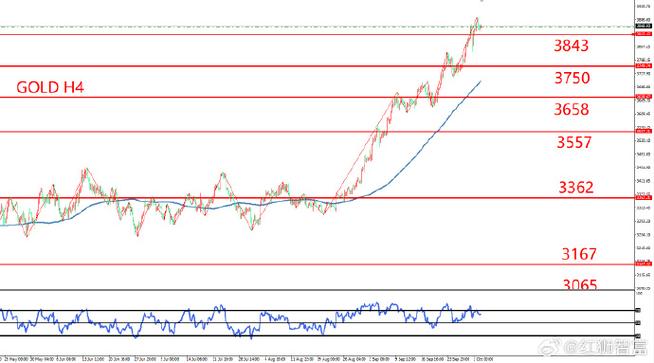 国债的回购与逆回购（国债逆回购怎么卖出）