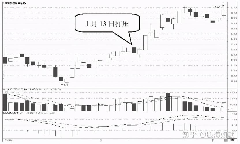 美股期货小幅走低美元上涨 黄金逼近历史高位