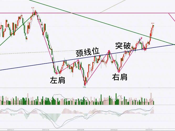上市公司如何处理关联交易（上市公司关联交易