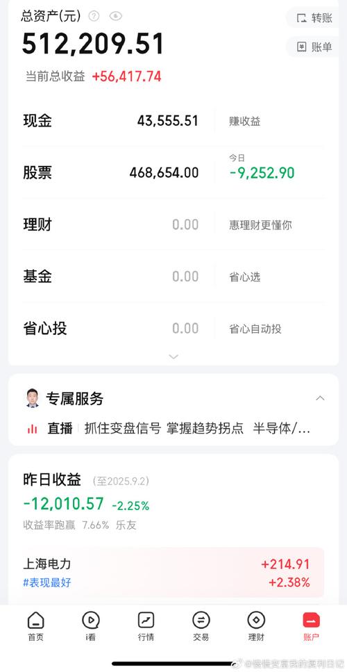 5季线金叉10季线（季线金叉大牛市）