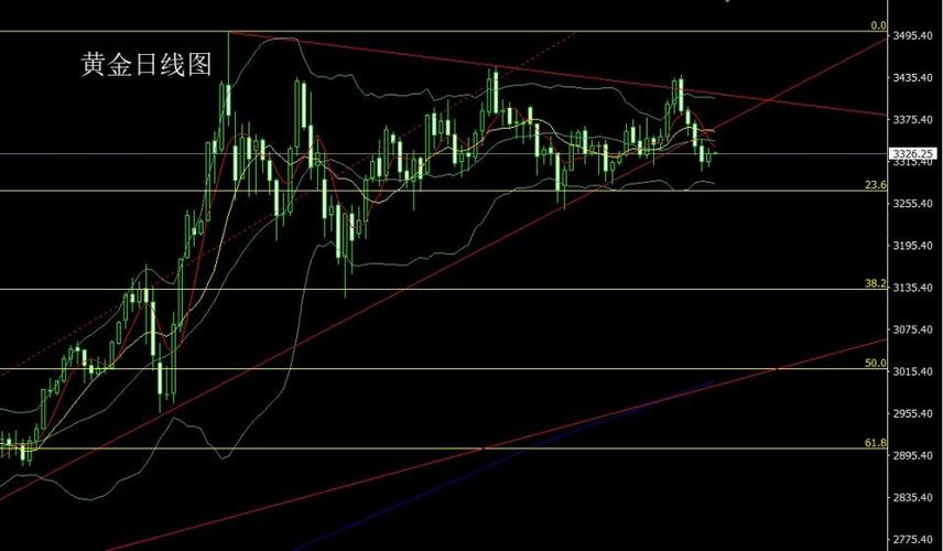 恒生指数东方财富网（恒生指数基金）