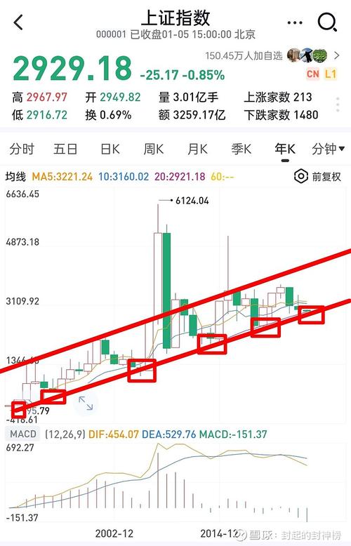 嘉实中短债债券a是哪个基金公司（中欧可转债债