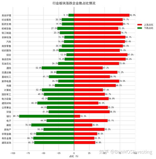 鹏华稳利短债c类敢买吗（鹏华稳利短债怎么都是