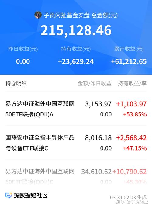 牛股选股（牛股选股指标公式）