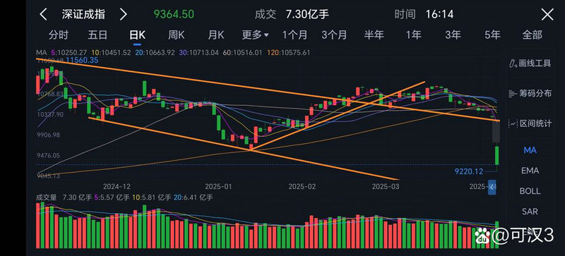通宇通讯财报（天孚通信财报）