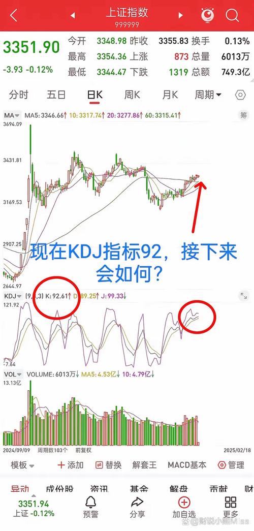 富国中证全指证券公司指数分级证券投资基金1