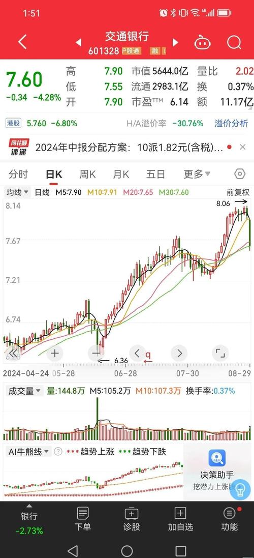 新三板具体挂牌条件是存续期（何为新三板挂牌