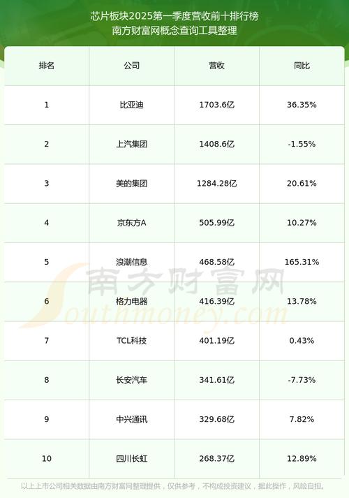 上涨过程正锤子阴线（上涨过程中连续出现阴线