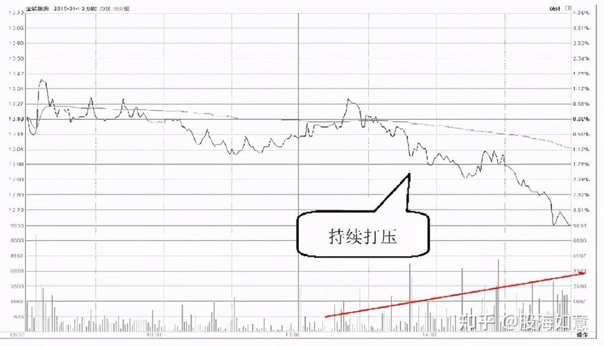 八大券商：东边日出西边雨 欧洲化工品危机下的
