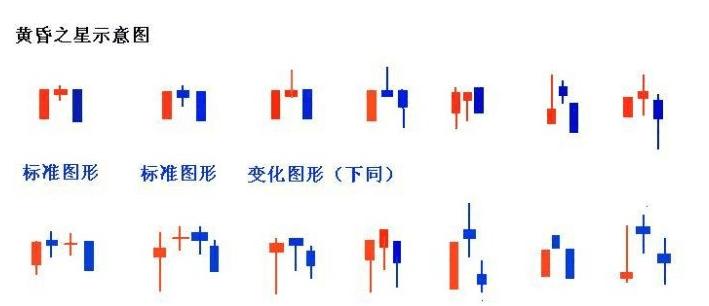 股票买入卖出都是五块钱吗（股票手续费起点5元