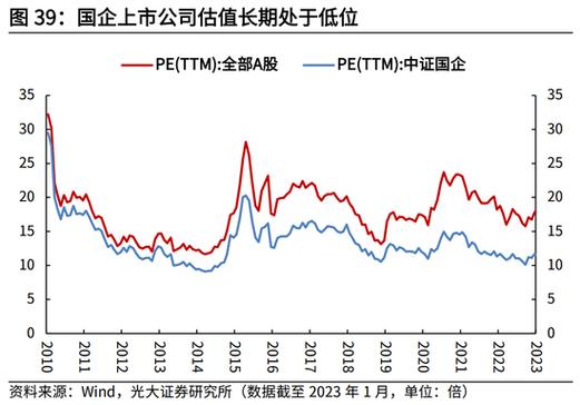 投资三大原则是什么（投资以保守为原则是什么