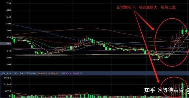 股票仙桃（仙桃上市公司有哪些）