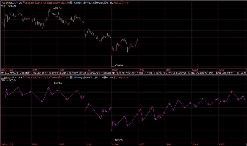 基金160219收益怎么样（001036基金最新净值）