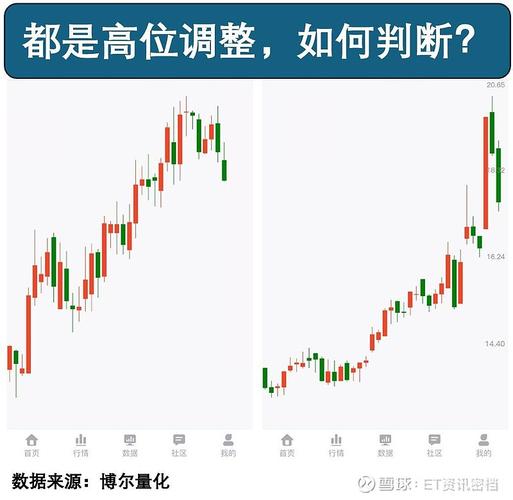 002376新北洋股票行情（002376新北洋股票行情同花