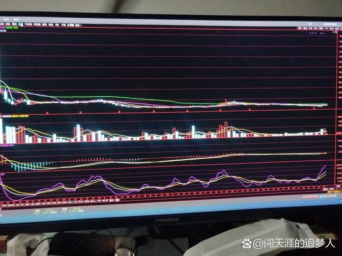 解禁股（解禁股票是利空还是利好）