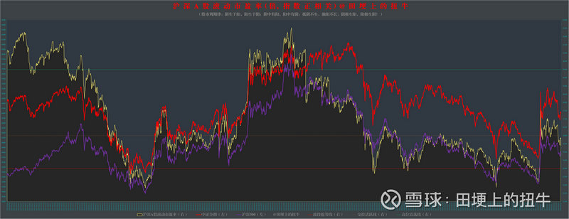 机构专用席位和营业部席位（证券机构席位需要