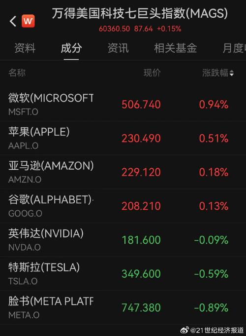 棺材概念股（殡葬业龙头股）