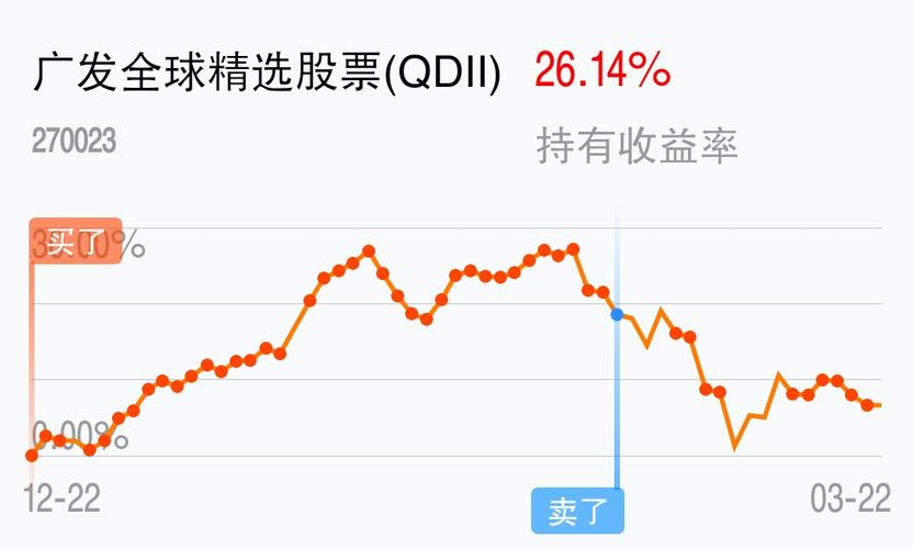 交易指数换算交易额公式（天猫交易指数计算公