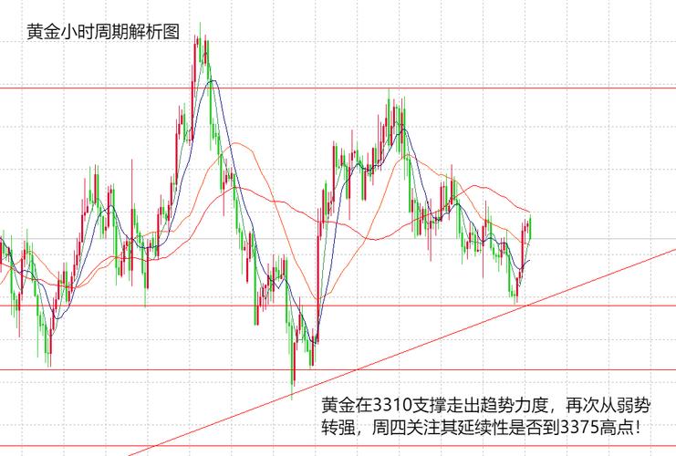 半导体光刻胶国产替代 哪些公司值得投资？
