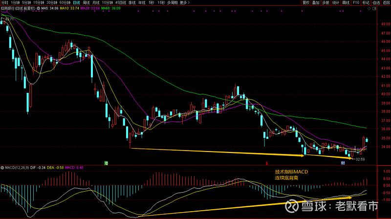 农业自动化股票（智慧农业股票）
