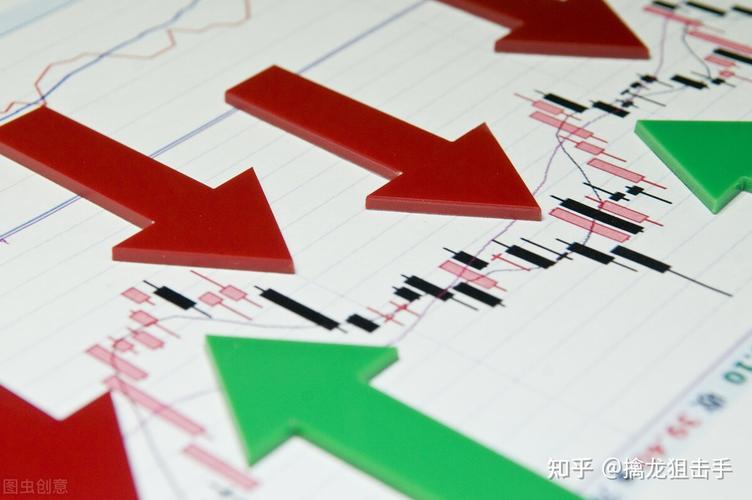 股票题材股（题材股是指哪些股票）