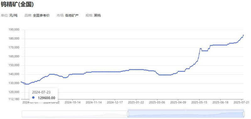 理财等级c5什么意思（r5级别的理财产品）