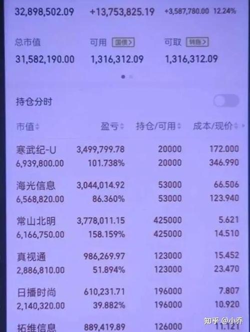 白银td一直跌怎么办（白银td什么意思）