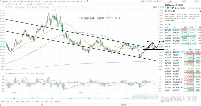 内地证券公司排名（2020年证券公司排名）
