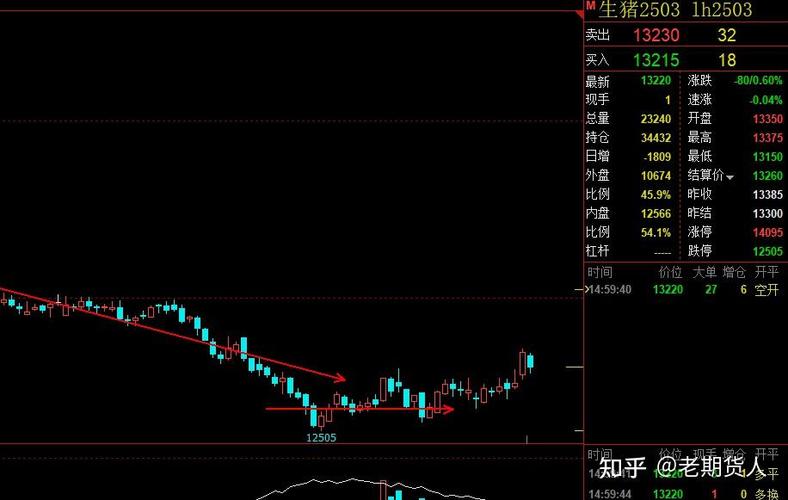 股票发行程序（股票发行条件）