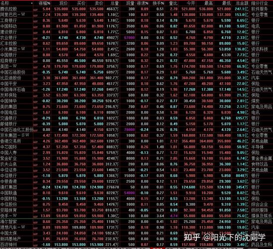 长江乐丰纯债（纯债基金收益）