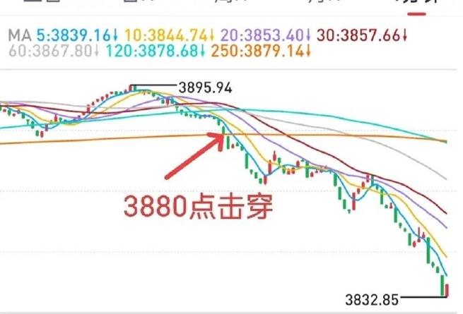 银行基金培训心得体会总结（基金销售的心得与