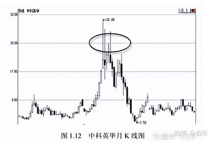 宣化区发行债券（公司为什么要发行债券）