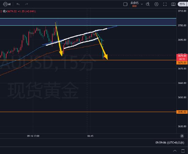 股息率越高越好吗（股息率高的公司一定好么）