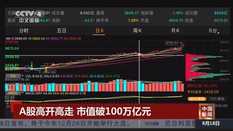 大数据概念周四上涨0.34% 主力资金净流入11.85亿