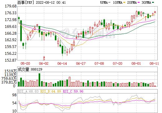 有色、电力、环保等板块崛起！