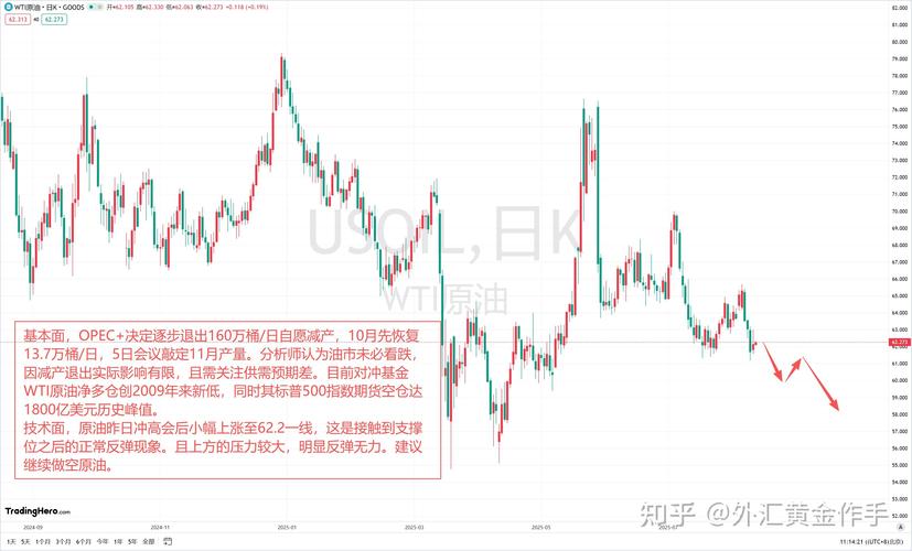 阿联酋航空市值美元（360市值）