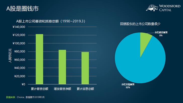 家族企业股份怎么分配（两个人合伙开公司股份
