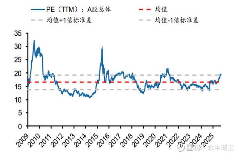 300503股票行情 300503股票行情0