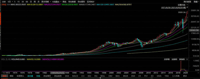 含光伏风电的ETF联接基金（光伏指数基金）