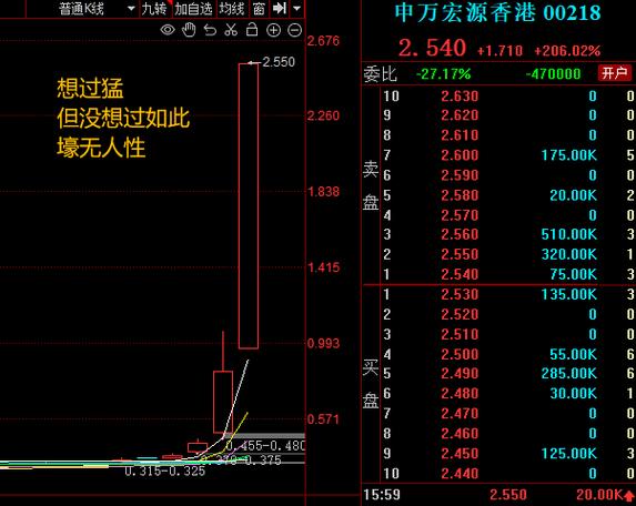 白酒基金分红是怎么分（中证白酒基金怎么不分