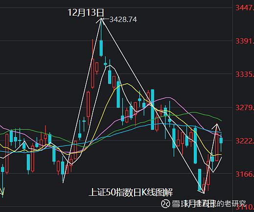 怎么投资越南股票（专做越南股票的基金）