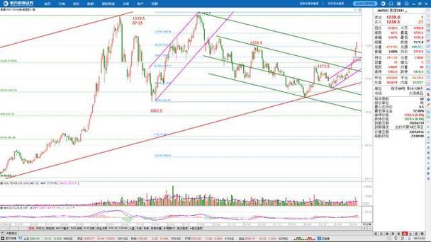 太阳能概念今天上涨0.89% 主力资金净流入4.73亿元