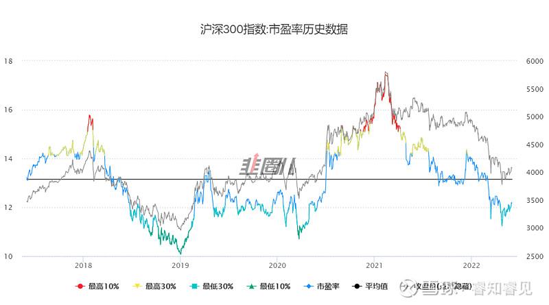 招商成长精选一年定开混合（一年定期开放混合