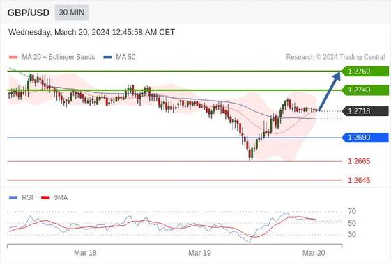 股票的半导体是什么意思（半导体与电子元件股