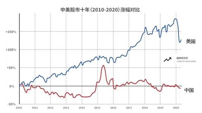 充电桩个股哪个业绩较好（动力源充电桩业务收