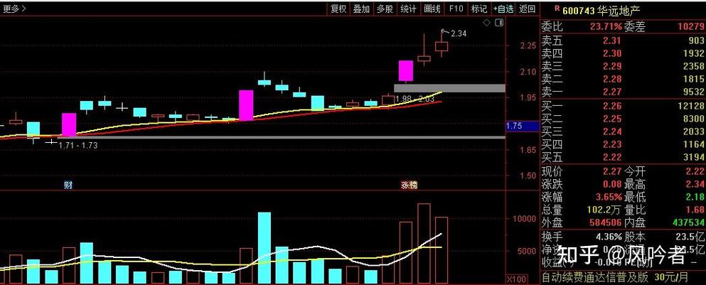 科创板新股申购额度怎么算（科创板打新配额怎