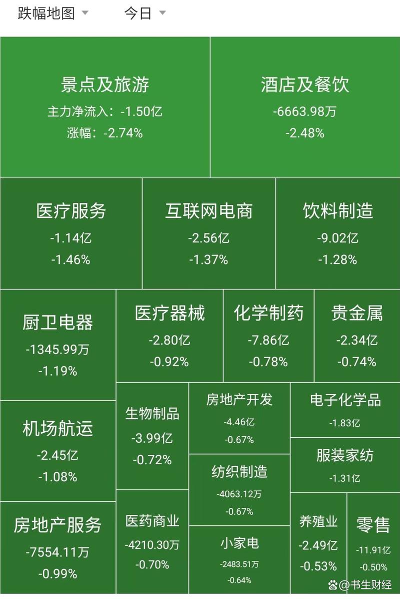 沪市新股上市首日集合竞价（a股集合竞价规则）