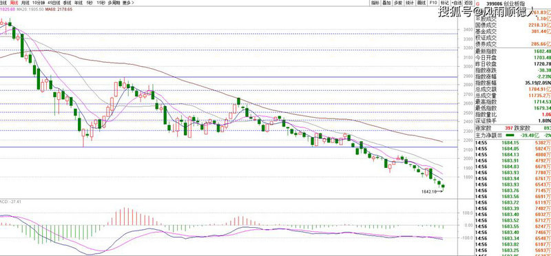 股市和货币的关系（股市货币基金有哪些）